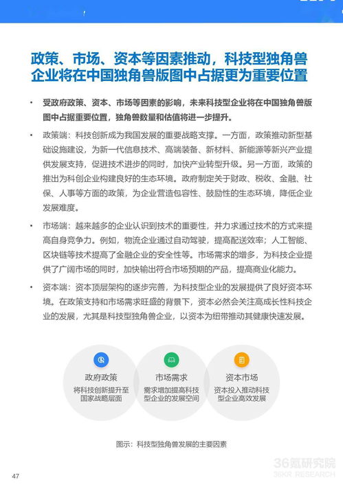 2021年中國獨角獸企業發展研究報告 自然科學研究和試驗發展領域洞察
